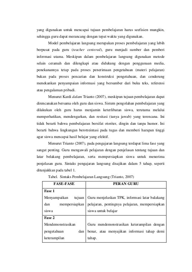 Contoh Teks Ceramah Tentang Pengalaman Pribadi Lukisan