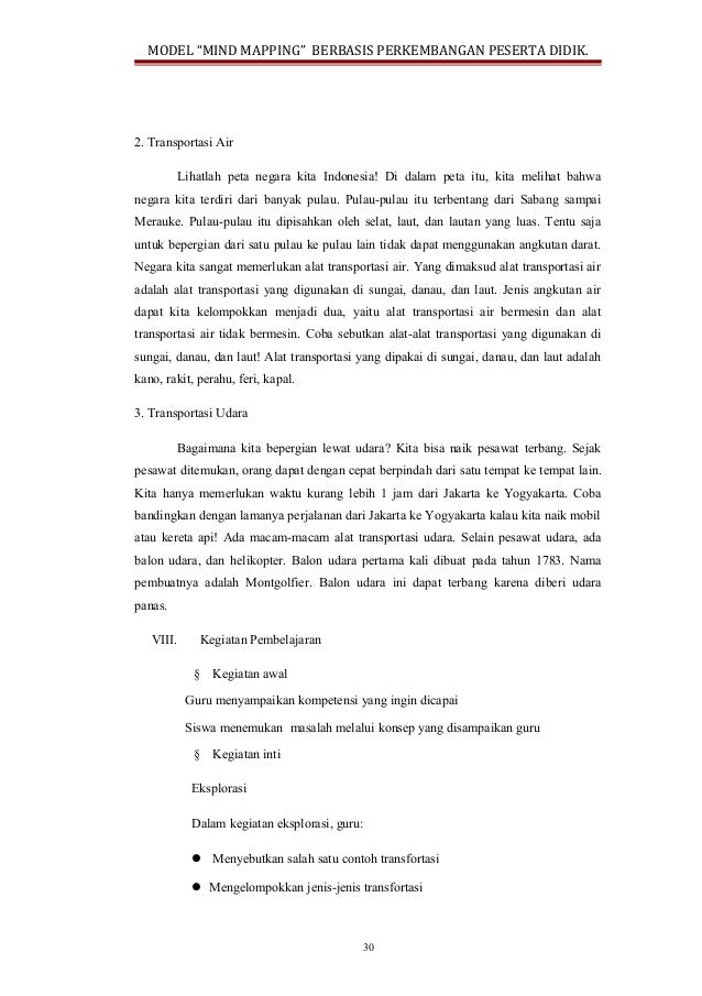 Model pembelajaran MIND MAPPING dengan karakteristik anak 