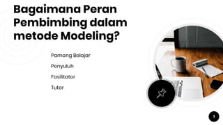 Bagaimana Peran
Pembimbing dalam
metode Modeling?
Pamong Belajar
Penyuluh
Fasilitator
Tutor
3
 