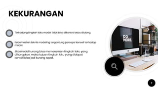 KEKURANGAN
Terkadang tingkah laku model tidak bisa dikontrol atau diulang.
7
Keberhasilan teknik modeling tergantung persepsi konseli terhadap
model.
Jika model kurang bisa memerankan tingkah laku yang
diharapkan, maka tujuan tingkah laku yang didapat
konseli bisa jadi kurang tepat.
 