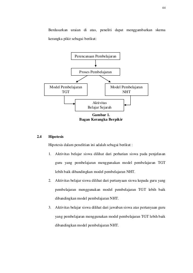 Model pembelajaran nht dan tgt
