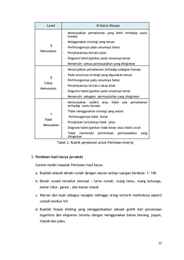 Model Pembelajaran Saintifik Pelajaran Matematika