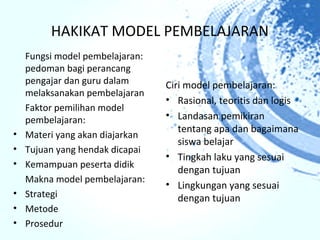 HAKIKAT MODEL PEMBELAJARAN
    Fungsi model pembelajaran:
    pedoman bagi perancang
    pengajar dan guru dalam      Ciri model pembelajaran:
    melaksanakan pembelajaran
                                 • Rasional, teoritis dan logis
    Faktor pemilihan model
    pembelajaran:                • Landasan pemikiran
                                    tentang apa dan bagaimana
•   Materi yang akan diajarkan
                                    siswa belajar
•   Tujuan yang hendak dicapai
                                 • Tingkah laku yang sesuai
•   Kemampuan peserta didik
                                    dengan tujuan
    Makna model pembelajaran:
                                 • Lingkungan yang sesuai
•   Strategi                        dengan tujuan
•   Metode
•   Prosedur
 