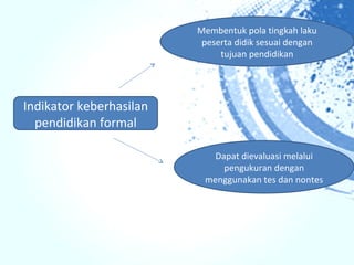 Membentuk pola tingkah laku
                          peserta didik sesuai dengan
                              tujuan pendidikan




Indikator keberhasilan
  pendidikan formal

                            Dapat dievaluasi melalui
                              pengukuran dengan
                          menggunakan tes dan nontes
 
