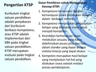 Dasar Pemikiran untuk Menggunkan
Pengertian KTSP            Konsep KTSP:
                        1. Kompetensi berkenaan dengan
Kurikulum tingkat          kemampuan siswa melakukan sesuatu
satuan pendidikan          dalam berbagai konteks
adalah penjabaran       2. Kompetensi menjelaskan pengalaman
dari kurikulum             belajar yang dilakukan siswa untuk
berbasis kompetensi,       menjadi kompeten
atau KTSP adalah        3. Keandalan kemampuan siswa
implementasi dari          melakukan sesuatu yang harus
KBK pada tingkat           didefinisikan secara jelas dan luas
satuan pendidikan.         dalam standar yang dapat dicapai
KTSP merupakan             melalui kinerja yang dapat diukur
evaluasi pada tingkat   4. Kompeten merupakan hasil belajar
satuan pendidikan.         yang menjelaskan hal-hal yang
                           dilakukan siswa setelah melalui
                           proses pembelajaran.
 