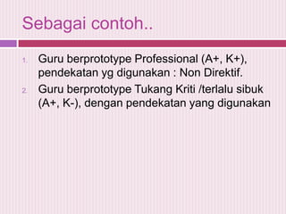 Sebagai contoh..
1.

2.

Guru berprototype Professional (A+, K+),
pendekatan yg digunakan : Non Direktif.
Guru berprototype Tukang Kriti /terlalu sibuk
(A+, K-), dengan pendekatan yang digunakan

 