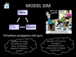 Guru




       Isi           Objektif


Persediaan pengajaran oleh guru
     Adakah isi yang              Adakah alat bantu
     disediakan oleh                  mengajar
      guru menepati                disediakan dan
     objektif-objektif            digunakan dengan
          nyata?                     berkesan ?
 