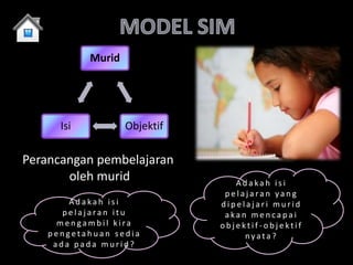 Murid




      Isi           Objektif

Perancangan pembelajaran
       oleh murid                 Adakah isi
                                pelajaran yang
        Adakah isi             dipelajari murid
       pelajaran itu            akan mencapai
      mengambil kira           objektif-objektif
    pengetahuan sedia               nyata?
     ada pada murid?
 