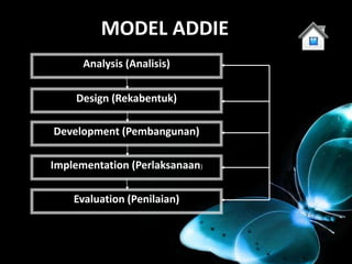 MODEL ADDIE
      Analysis (Analisis)

    Design (Rekabentuk)

Development (Pembangunan)

Implementation (Perlaksanaan)

    Evaluation (Penilaian)
 