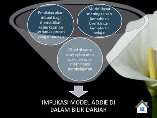 Murid dapat
 Penilaian akan              meningkatkan
   dibuat bagi                kemahiran
  memastikan                  berfikir dan
 keberkesanan                 kemahiran
terhadap proses                 belajar
 yang dilakukan

                   Objektif yang
                  ditetapkan oleh
                   guru tercapai
                    diakhir sesi
                   pembelajaran




  IMPLIKASI MODEL ADDIE DI
    DALAM BILIK DARJAH
 