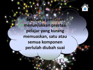 Sekiranya penilaian
menunjukkan prestasi
 pelajar yang kurang
memuaskan, satu atau
  semua komponen
 perlulah diubah suai
 