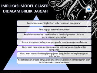 Membantu meningkatkan keberkesanan pengajaran

                   Pentingnya semua komponen
     Penilaian – memberi maklum balas boleh digunakan di dalam
                     perancangan seterusnya

   Semua komponen saling mempengaruhi pengajaran pembelajaran

   Guru akan berusaha mengesan punca kelemahan daripada setiap
                           komponen
 Guru akan mencari strategi pengajaran yang berkesan bagi mengatasi
                             kelemahan
Keberkesanan proses pengajaran akan meningkat dan pembelajaran akan
                   lebih bermakna serta berkesan
 