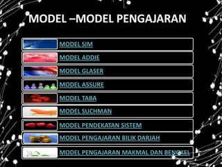 MODEL SIM
MODEL ADDIE
MODEL GLASER
MODEL ASSURE
MODEL TABA
MODEL SUCHMAN

MODEL PENDEKATAN SISTEM
MODEL PENGAJARAN BILIK DARJAH

MODEL PENGAJARAN MAKMAL DAN BENGKEL
 