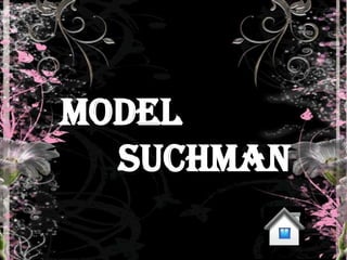 MODEL
  SUCHMAN
 
