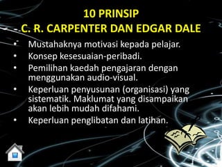 10 PRINSIP
    C. R. CARPENTER DAN EDGAR DALE
•    Mustahaknya motivasi kepada pelajar.
•    Konsep kesesuaian-peribadi.
•    Pemilihan kaedah pengajaran dengan
     menggunakan audio-visual.
•    Keperluan penyusunan (organisasi) yang
     sistematik. Maklumat yang disampaikan
     akan lebih mudah difahami.
•    Keperluan penglibatan dan latihan.
 