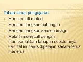 Tahap-tahap pengajaran:
1. Mencermati materi
2. Mengembangkan hubungan
3. Mengembangkan sensori image
4. Melatih me-recall dengan
memperhatikan tahapan sebelumnya
dan hal ini harus dipelajari secara terus
menerus.
 