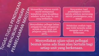 Menyediakan ujian-ujian pelbagai
bentuk sama ada lisan atau bertulis bagi
setiap unit yang berkenaan.
Menyediakan pelbagai bahan
pengajaran bagi pengajaran
semula mana-mana unit
pelajaran yang difikirkan
perlu.
Memastikan bahawa murid-
murid mempunyai
kemahiran yang diwajibkan
sebelum boleh maju ke unit
yang berikutnya.
Melakukan analisis tugas
agar lebih bersedia untuk
mengajar unit yang
berkenaan.
Menyatakan hasil
pembelajaran terlebih
dahulu sebelum merancang
aktiviti pembelajaran yang
sesuai.
 