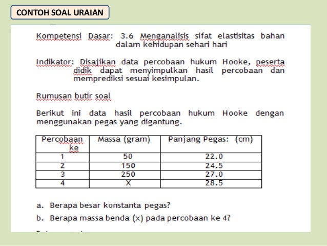 Model penilaian dan rapor kurikulum 2013