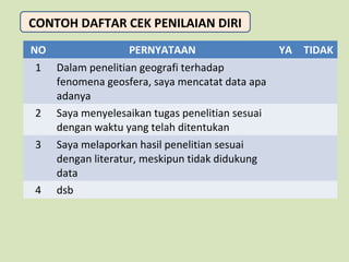 CONTOH DAFTAR CEK PENILAIAN DIRI
NO

PERNYATAAN

1

Dalam penelitian geografi terhadap
fenomena geosfera, saya mencatat data apa
adanya
Saya menyelesaikan tugas penelitian sesuai
dengan waktu yang telah ditentukan
Saya melaporkan hasil penelitian sesuai
dengan literatur, meskipun tidak didukung
data
dsb

2
3

4

YA TIDAK

 