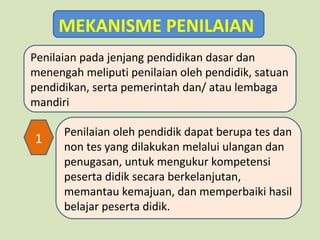 MEKANISME PENILAIAN
Penilaian pada jenjang pendidikan dasar dan
menengah meliputi penilaian oleh pendidik, satuan
pendidikan, serta pemerintah dan/ atau lembaga
mandiri

1

Penilaian oleh pendidik dapat berupa tes dan
non tes yang dilakukan melalui ulangan dan
penugasan, untuk mengukur kompetensi
peserta didik secara berkelanjutan,
memantau kemajuan, dan memperbaiki hasil
belajar peserta didik.

 