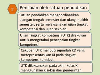 2

Penilaian oleh satuan pendidikan
Satuan pendidikan mengoordinasikan
ulangan tengah semester dan ulangan akhir
semester, serta melaksanakan ujian tingkat
kompetensi dan ujian sekolah.
Ujian Tingkat Kompetensi (UTK) dilakukan
untuk mengetahui pencapaian tingkat
kompetensi.
Cakupan UTK meliputi sejumlah KD yang
merepresentasikan KI pada tingkat
kompetensi tersebut.
UTK dilaksanakan pada akhir kelas XI
menggunakan kisi-kisi dari pemerintah.

 