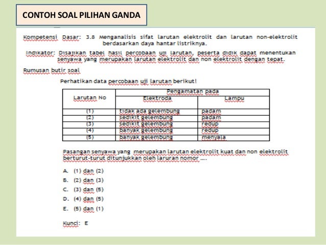 Rubrik Penilaian Soal Uraian Bahasa Indonesia - Carles Pen