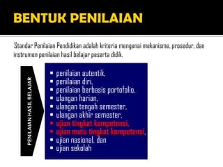 Standar Penilaian Pendidikan adalah kriteria mengenai mekanisme, prosedur, dan
instrumen penilaian hasil belajar peserta didik.
 penilaian autentik,
 penilaian diri,
 penilaian berbasis portofolio,
 ulangan harian,
 ulangan tengah semester,
 ulangan akhir semester,
 ujian tingkat kompetensi,
 ujian mutu tingkat kompetensi,
 ujian nasional, dan
 ujian sekolah
PENILAIANHASILBELAJAR
 