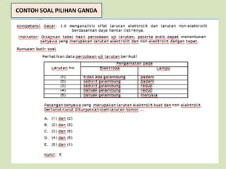 CONTOH SOAL PILIHAN GANDA
 