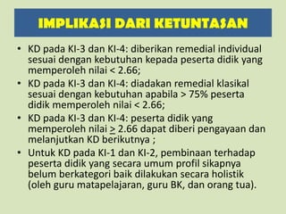• KD pada KI-3 dan KI-4: diberikan remedial individual
sesuai dengan kebutuhan kepada peserta didik yang
memperoleh nilai < 2.66;
• KD pada KI-3 dan KI-4: diadakan remedial klasikal
sesuai dengan kebutuhan apabila > 75% peserta
didik memperoleh nilai < 2.66;
• KD pada KI-3 dan KI-4: peserta didik yang
memperoleh nilai > 2.66 dapat diberi pengayaan dan
melanjutkan KD berikutnya ;
• Untuk KD pada KI-1 dan KI-2, pembinaan terhadap
peserta didik yang secara umum profil sikapnya
belum berkategori baik dilakukan secara holistik
(oleh guru matapelajaran, guru BK, dan orang tua).
IMPLIKASI DARI KETUNTASAN
 