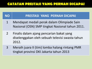 CATATAN PRESTASI YANG PERNAH DICAPAI
NO PRESTASI YANG PERNAH DICAPAI
1 Mendapat medali perak dalam Olimpiade Sain
Nasional (OSN) SMP tingkat Nasional tahun 2011.
2 Finalis dalam ajang pencarian bakat yang
diselenggakan oleh sebuah televisi swasta tahun
2012.
3 Meraih juara II (tim) lomba halang rintang PMR
tingkat provinsi DKI Jakarta tahun 2013
 