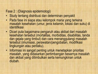 Fase 2 : (Diagnosis epidemiologi)
• Study tentang distribusi dan determinan penyakit
• Pada fase ini siapa atau kelompok mana yang terkena
masalah kesehatan (umur, jenis kelamin, lokasi dan suku) di
identifikasi
• Dicari pula bagaimana pengaruh atau akibat dari masalah
kesehatan tersebut (mortalitas, morbiditas, disabilitas, tanda
dan gejala yang timbul) dan cara menanggulangi masalah
tersebut (imunisasi, perawatan/pengobatan, modifikasi
lingkungan atau perilaku).
• Informasi ini sangat penting untuk menetapkan prioritas
masalah, yang didasarkan pertimbangan besarnya masalah
dan akibat yang ditimbulkan serta kemungkinan untuk
diubah.
 
