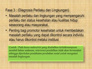 Fase 3 : (Diagnosis Perilaku dan Lingkungan)
• Masalah perilaku dan lingkungan yang mempengaruhi
perilaku dan status kesehatan atau kualitas hidup
seseorang atau masyarakat.
• Penting bagi promotor kesehatan untuk membedakan
masalah perilaku yang dapat dikontrol secara individu
atau harus dikontrol melalui institusi
Contoh : Pada kasus malnutrisi yang disebabkan ketidakmampuan
membeli bahan makanan, intervensi pendidikan tidak akan bermanfaat
sehingga diperlukan pendekatan perubahan sosial untuk mengatasi
masalah lingkungan.
 