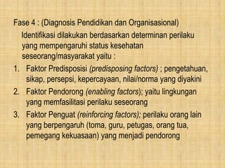 Fase 4 : (Diagnosis Pendidikan dan Organisasional)
Identifikasi dilakukan berdasarkan determinan perilaku
yang mempengaruhi status kesehatan
seseorang/masyarakat yaitu :
1. Faktor Predisposisi (predisposing factors) ; pengetahuan,
sikap, persepsi, kepercayaan, nilai/norma yang diyakini
2. Faktor Pendorong (enabling factors); yaitu lingkungan
yang memfasilitasi perilaku seseorang
3. Faktor Penguat (reinforcing factors); perilaku orang lain
yang berpengaruh (toma, guru, petugas, orang tua,
pemegang kekuasaan) yang menjadi pendorong
 