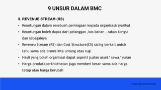 Model perniagaan dan bmc | PPT