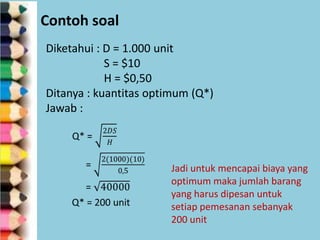 Contoh soal
Diketahui : D = 1.000 unit
S = $10
H = $0,50
Ditanya : kuantitas optimum (Q*)
Jawab :

Jadi untuk mencapai biaya yang
optimum maka jumlah barang
yang harus dipesan untuk
setiap pemesanan sebanyak
200 unit

 