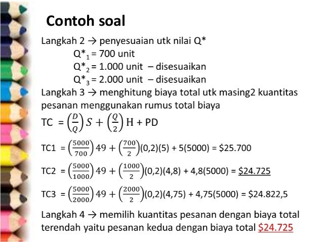 Model persediaan untuk independent demand