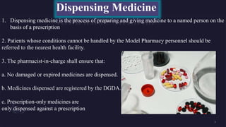 Model Pharmacy of bangladesh.pptx