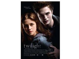 Model poster analysis