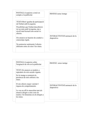 PANTALLA:aspectes a tenir en              IMATGE:sense imatge
compte a la publicitat


TEXT:Oferir igualtat de participació
de l'infant amb la joguina.
Possibilitar que l'infant descobreixi
tot un món amb la joguina, tan a
nivell intel·lectual com social i/o
afectiu.
                                          INTERACTIVITAT:animació de la
Els anuncis no haurien de conduir a       diapositiva
estereotips rígids.

No potenciar sentiments I afectes
diferents entre els nins I les nines.




PANTALLA:aspectes sobre                   IMATGE: sense iamtge
l'asignació de rols en la publicitat


TEXT:Als anuncis es tendeix a
reproduir els rols socials vigents.
En la imatge es potencia la
presència de nins enfront a les
nines.

El nin ofereix major varietat I
riquesa de comportaments.                 INTERACTIVITAT:animació de la
                                          diapositiva
La veu en off és masculina tant als
anuncis dirigits a nins com els
neutre; I la femenina en els dirigits a
les nines.
 