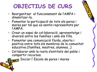 OBJECTIUS DE CURS
• Reorganitzar el funcionament de l’AMPA i
  dinamitzar-la.
• Fomentar la participació de tots els pares i
  mares per tal que es sentin representats per
  l’AMPA.
• Crear un espai de col·laboració, aprenentatge i
  diversió entre les famílies i amb els fills.
• Fomentar una comunicació fluida, oberta i
  positiva entre tots els membres de la comunitat
  educativa (famílies, mestres, alumnes...)
• Col·laborar amb la resta d’entitats del poble i
  compartir recursos.
       • Iniciar l’ Escola de pares i mares
•
 
