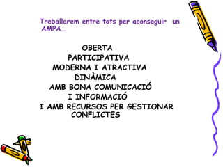 Treballarem entre tots per aconseguir un
AMPA…

          OBERTA
      PARTICIPATIVA
   MODERNA I ATRACTIVA
        DINÀMICA
  AMB BONA COMUNICACIÓ
      I INFORMACIÓ
I AMB RECURSOS PER GESTIONAR
       CONFLICTES
 