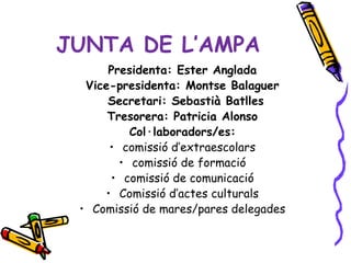 JUNTA DE L’AMPA
      Presidenta: Ester Anglada
  Vice-presidenta: Montse Balaguer
      Secretari: Sebastià Batlles
      Tresorera: Patricia Alonso
          Col·laboradors/es:
      • comissió d’extraescolars
        • comissió de formació
      • comissió de comunicació
     • Comissió d’actes culturals
 • Comissió de mares/pares delegades
 