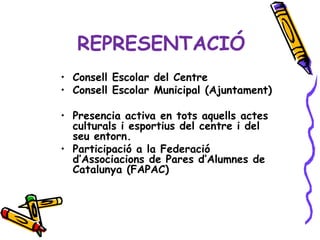 REPRESENTACIÓ
• Consell Escolar del Centre
• Consell Escolar Municipal (Ajuntament)

• Presencia activa en tots aquells actes
  culturals i esportius del centre i del
  seu entorn.
• Participació a la Federació
  d’Associacions de Pares d’Alumnes de
  Catalunya (FAPAC)
 