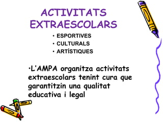 ACTIVITATS
EXTRAESCOLARS
      • ESPORTIVES
      • CULTURALS
      • ARTÍSTIQUES


•L’AMPA organitza activitats
extraescolars tenint cura que
garantitzin una qualitat
educativa i legal
 