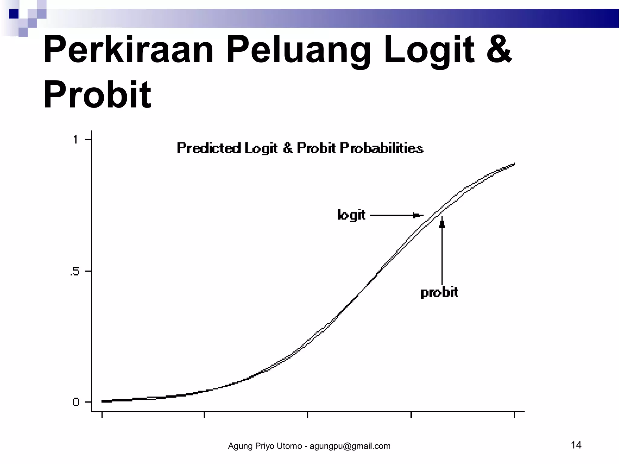 Perkiraan Peluang Logit &
Probit

Agung Priyo Utomo - agungpu@gmail.com

14

 