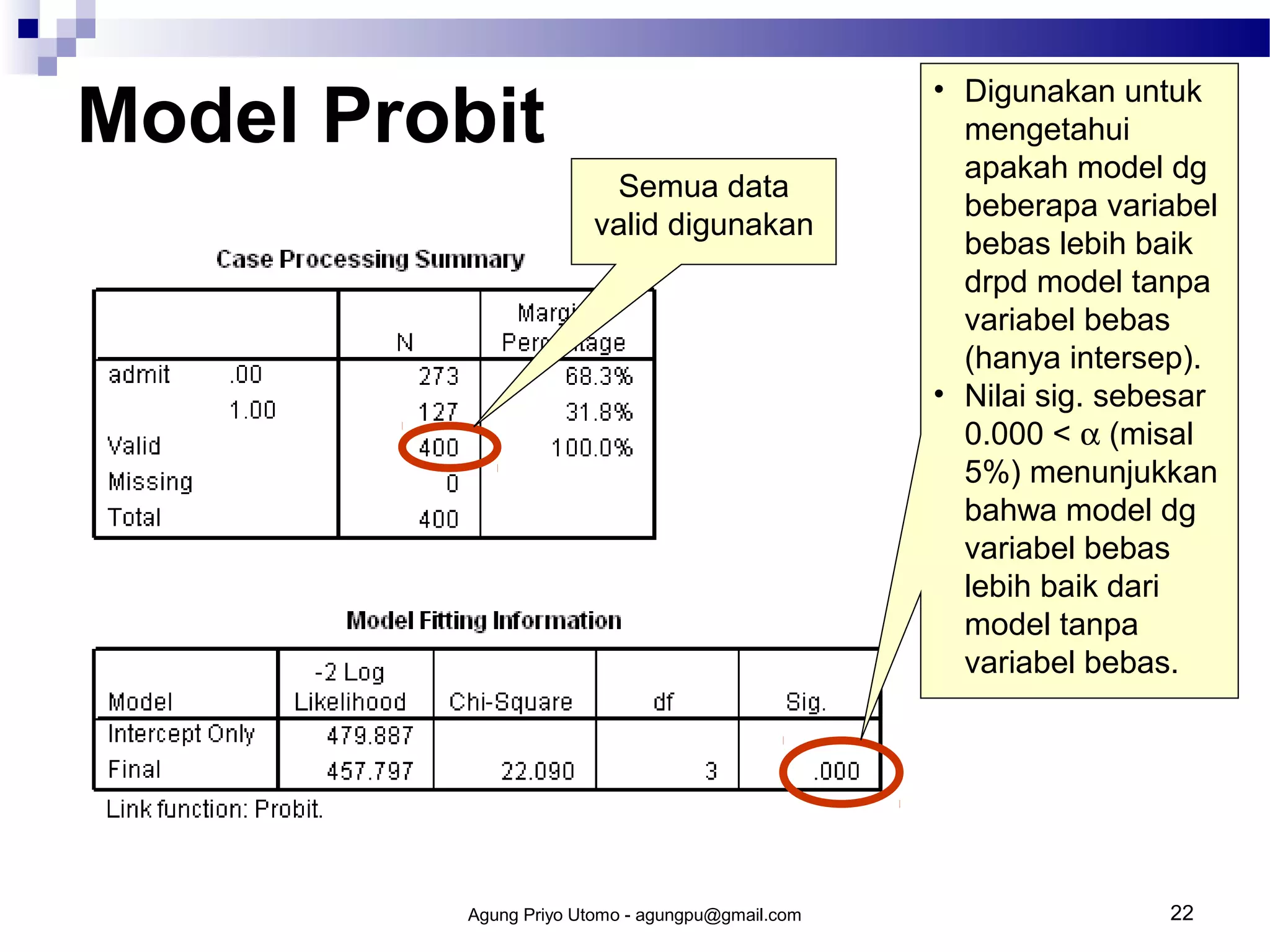 Model Probit
Semua data
valid digunakan

Agung Priyo Utomo - agungpu@gmail.com

• Digunakan untuk
mengetahui
apakah model dg
beberapa variabel
bebas lebih baik
drpd model tanpa
variabel bebas
(hanya intersep).
• Nilai sig. sebesar
0.000 < α (misal
5%) menunjukkan
bahwa model dg
variabel bebas
lebih baik dari
model tanpa
variabel bebas.

22

 