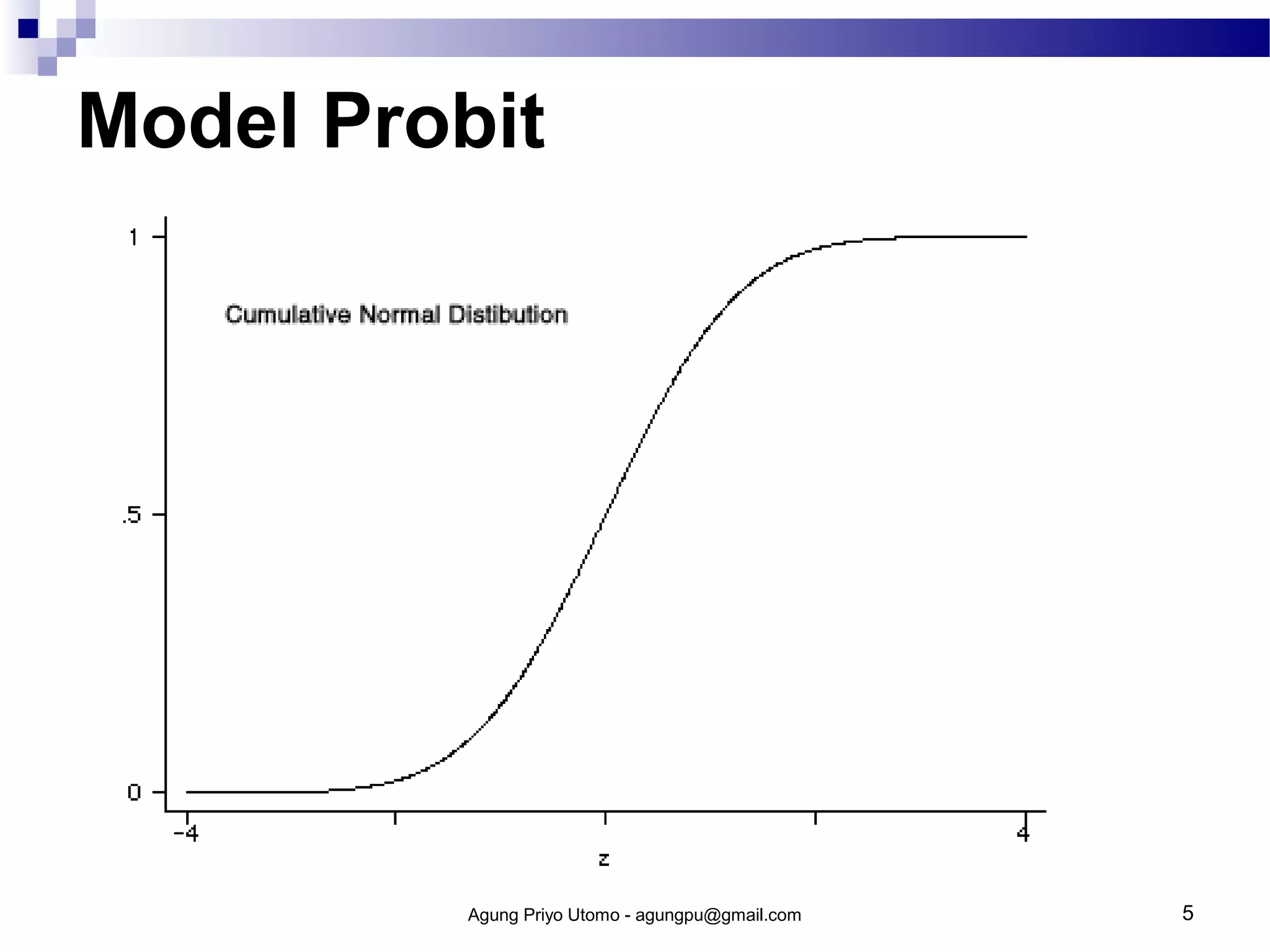 Model Probit

Agung Priyo Utomo - agungpu@gmail.com

5

 