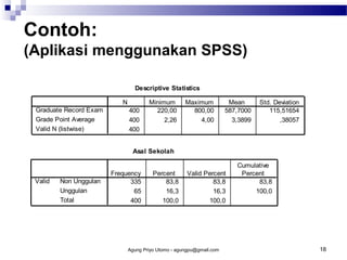 Contoh:
(Aplikasi menggunakan SPSS)
Descriptive Statistics
N
Graduate Record Exam
Grade Point Average
Valid N (listwise)

400
400
400

Minimum
220,00
2,26

Maximum
800,00
4,00

Mean
587,7000
3,3899

Std. Deviation
115,51654
,38057

Asal Sekolah

Valid

Non Unggulan
Unggulan
Total

Frequency
335
65
400

Percent
83,8
16,3
100,0

Valid Percent
83,8
16,3
100,0

Agung Priyo Utomo - agungpu@gmail.com

Cumulative
Percent
83,8
100,0

18

 