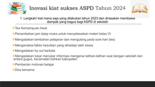Model Program Sukses ASPD 2023 SD Sleman 3 .pptx