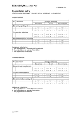 Sustainability Management Plan
17 September 2015
page 6 of 10
Confrontation matrix
(Confronting the objectives of the project with the ambitions of the organization.)
Project objectives
Nr Description Strategy / Ambitions
Economical Social Environmental
Economic project objectives
-- / - / 0 / + / ++ -- / - / 0 / + / ++ -- / - / 0 / + / ++
-- / - / 0 / + / ++ -- / - / 0 / + / ++ -- / - / 0 / + / ++
Social project objectives
-- / - / 0 / + / ++ -- / - / 0 / + / ++ -- / - / 0 / + / ++
-- / - / 0 / + / ++ -- / - / 0 / + / ++ -- / - / 0 / + / ++
Environmental project objectives
-- / - / 0 / + / ++ -- / - / 0 / + / ++ -- / - / 0 / + / ++
-- / - / 0 / + / ++ -- / - / 0 / + / ++ -- / - / 0 / + / ++
Indicate per cell whether:
+ the project makes a contribution to this ambition
0 the project does not address this ambition
- the project hurts this ambition
Business objectives
Nr Description Strategy / Ambitions
Economical Social Environmental
Economic business objectives
-- / - / 0 / + / ++ -- / - / 0 / + / ++ -- / - / 0 / + / ++
-- / - / 0 / + / ++ -- / - / 0 / + / ++ -- / - / 0 / + / ++
Social business objectives
-- / - / 0 / + / ++ -- / - / 0 / + / ++ -- / - / 0 / + / ++
-- / - / 0 / + / ++ -- / - / 0 / + / ++ -- / - / 0 / + / ++
Environmental business objectives
-- / - / 0 / + / ++ -- / - / 0 / + / ++ -- / - / 0 / + / ++
-- / - / 0 / + / ++ -- / - / 0 / + / ++ -- / - / 0 / + / ++
Indicate per cell whether:
+ the project makes a contribution to this ambition
0 the project does not address this ambition
- the project hurts this ambition
 
